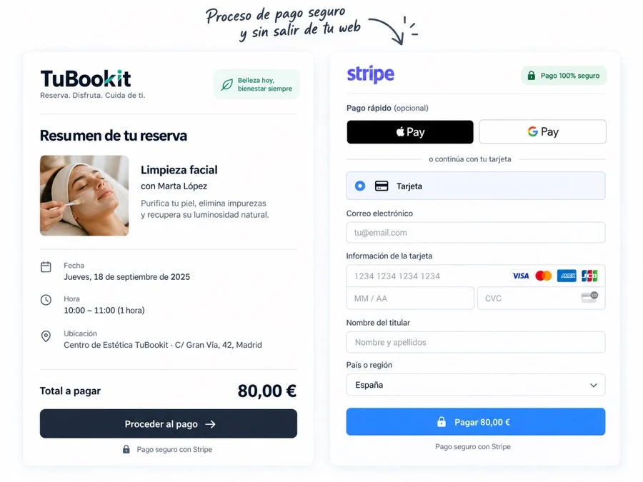 pataforma tubookit – pagos con stripe