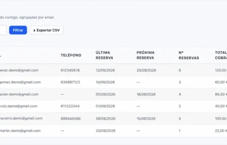 Plugin de reservas para wordpress Plugin de reservas para wordpress
